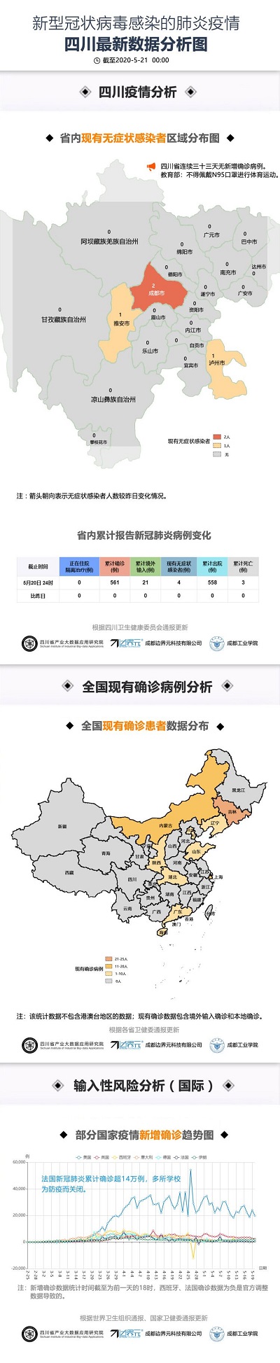 5.21.jpg